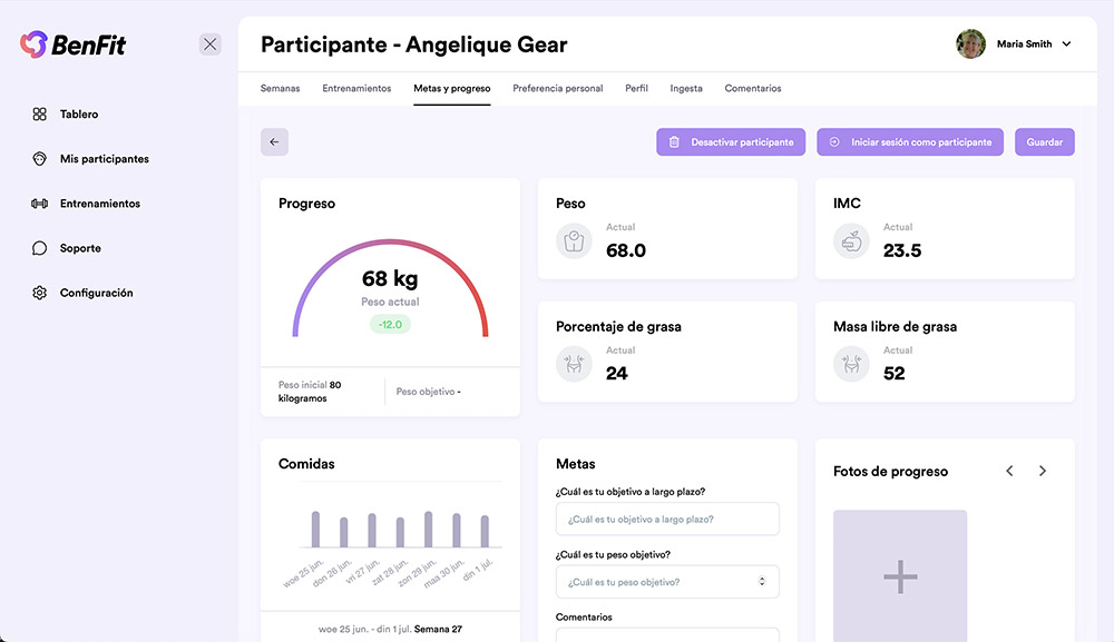 Panel de BenFit